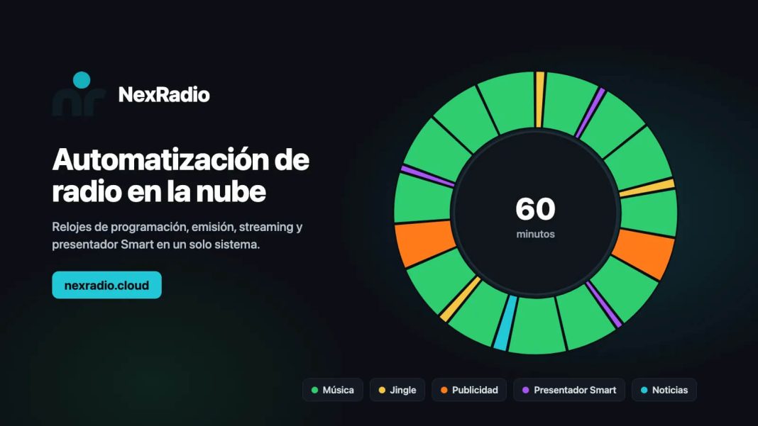 nexradio